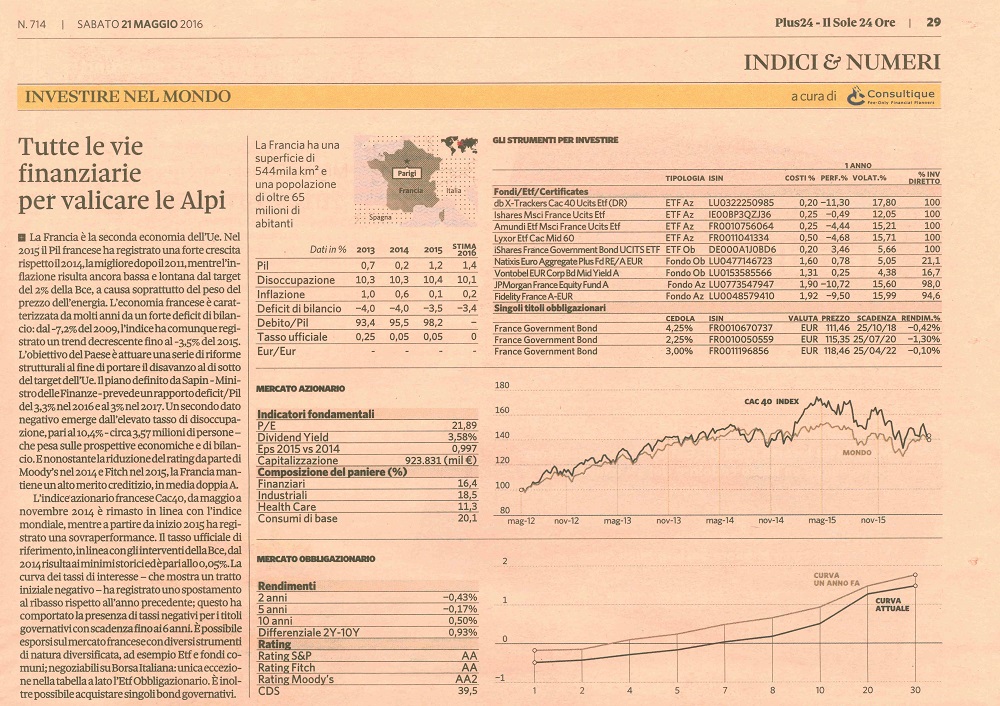 Tutte le vie finanziarie per valicare le Alpi